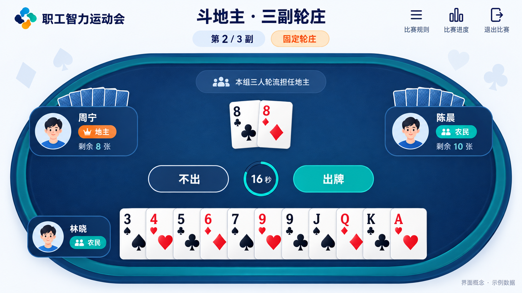 斗地主比赛界面概念图